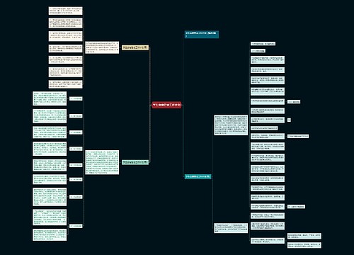 学生会宿管会工作计划 学生会宿管会工作计划