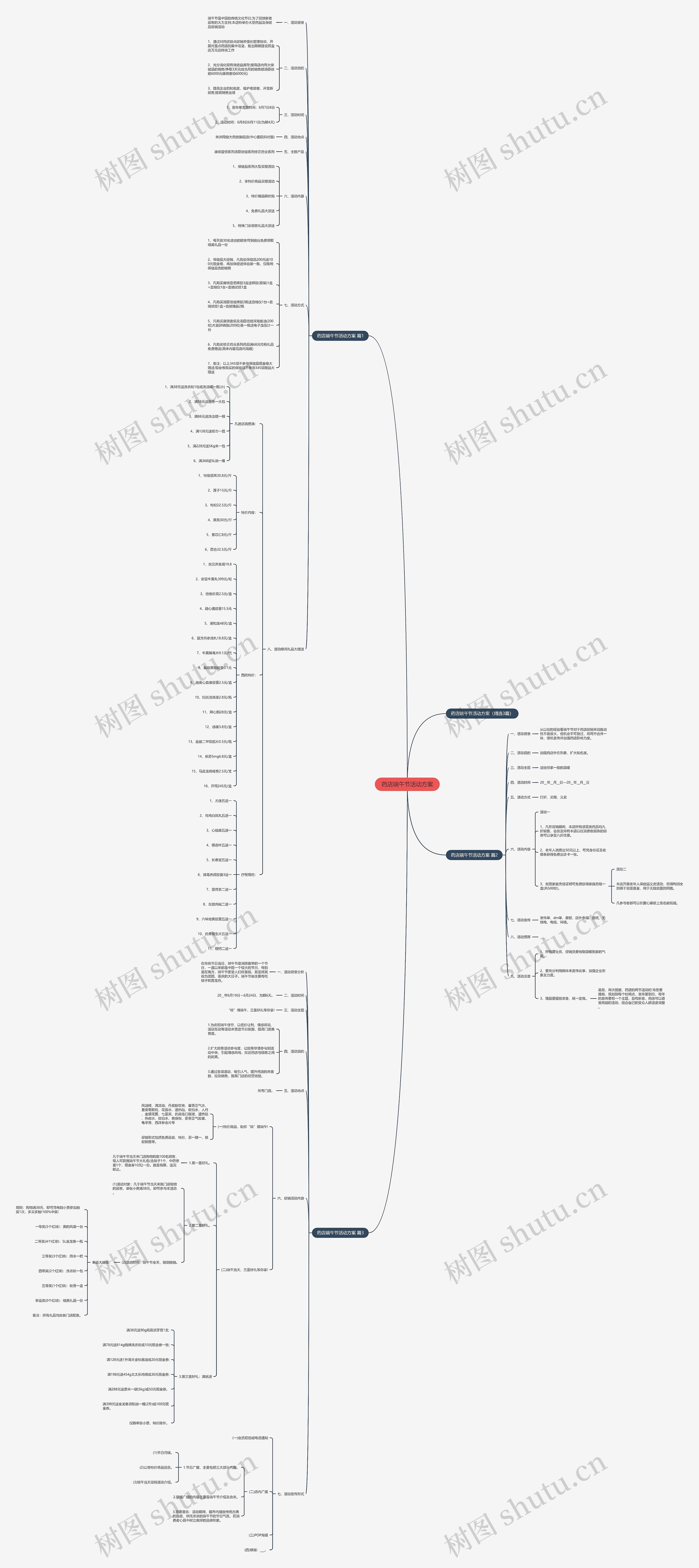 药店端午节活动方案 药店端午节活动方案