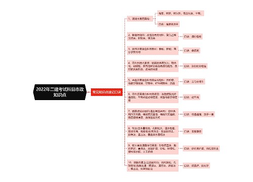 2022年二建考试科目市政知识点