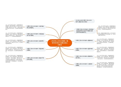 2022年上半年计算机二级WORD考点-设置文档文本格式