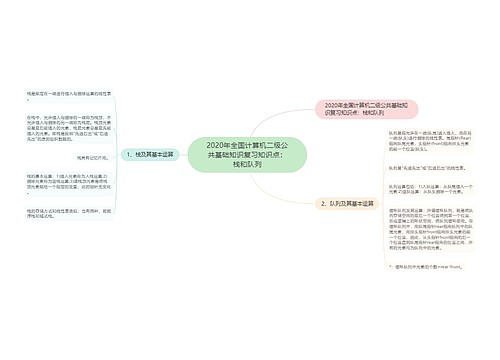 2020年全国计算机二级公共基础知识复习知识点：栈和队列