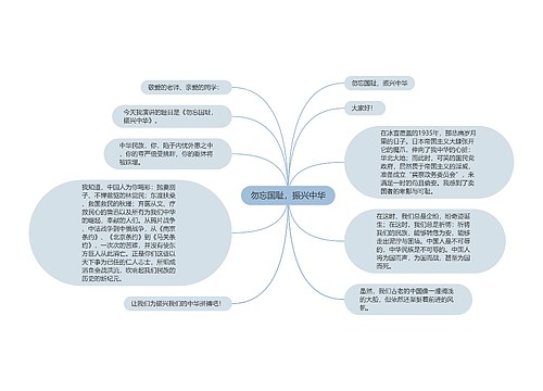 勿忘国耻，振兴中华