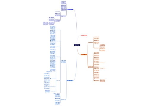 消防员安全监督工作的自我年终总结计划