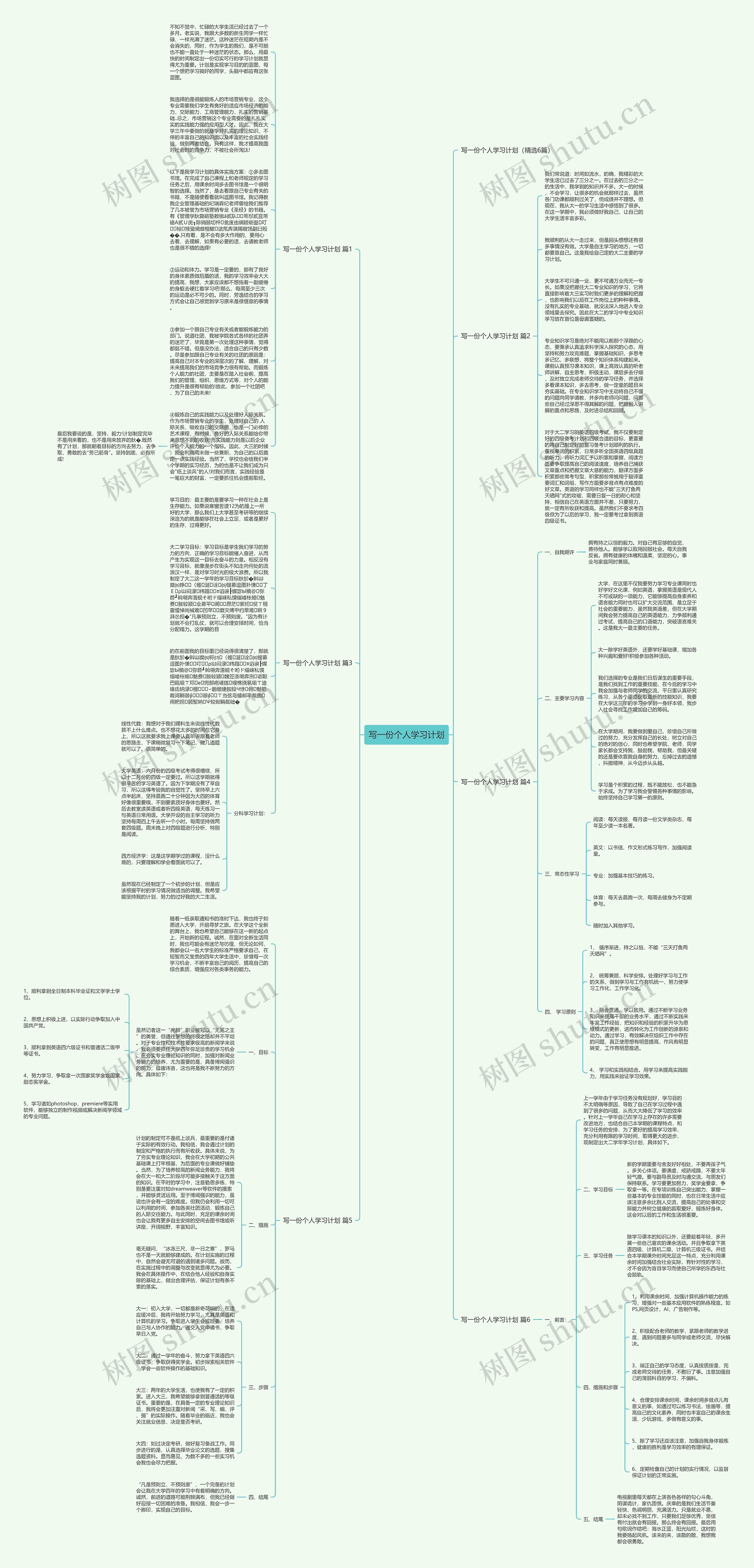 写一份个人学习计划思维导图