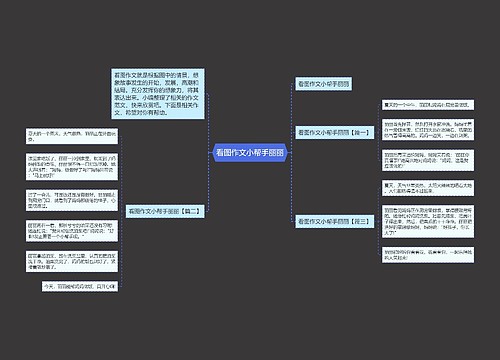 看图作文小帮手丽丽