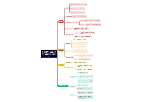 债务资金的筹集（债务资金是指企业通过承担债务方式而筹集和取得的资金）