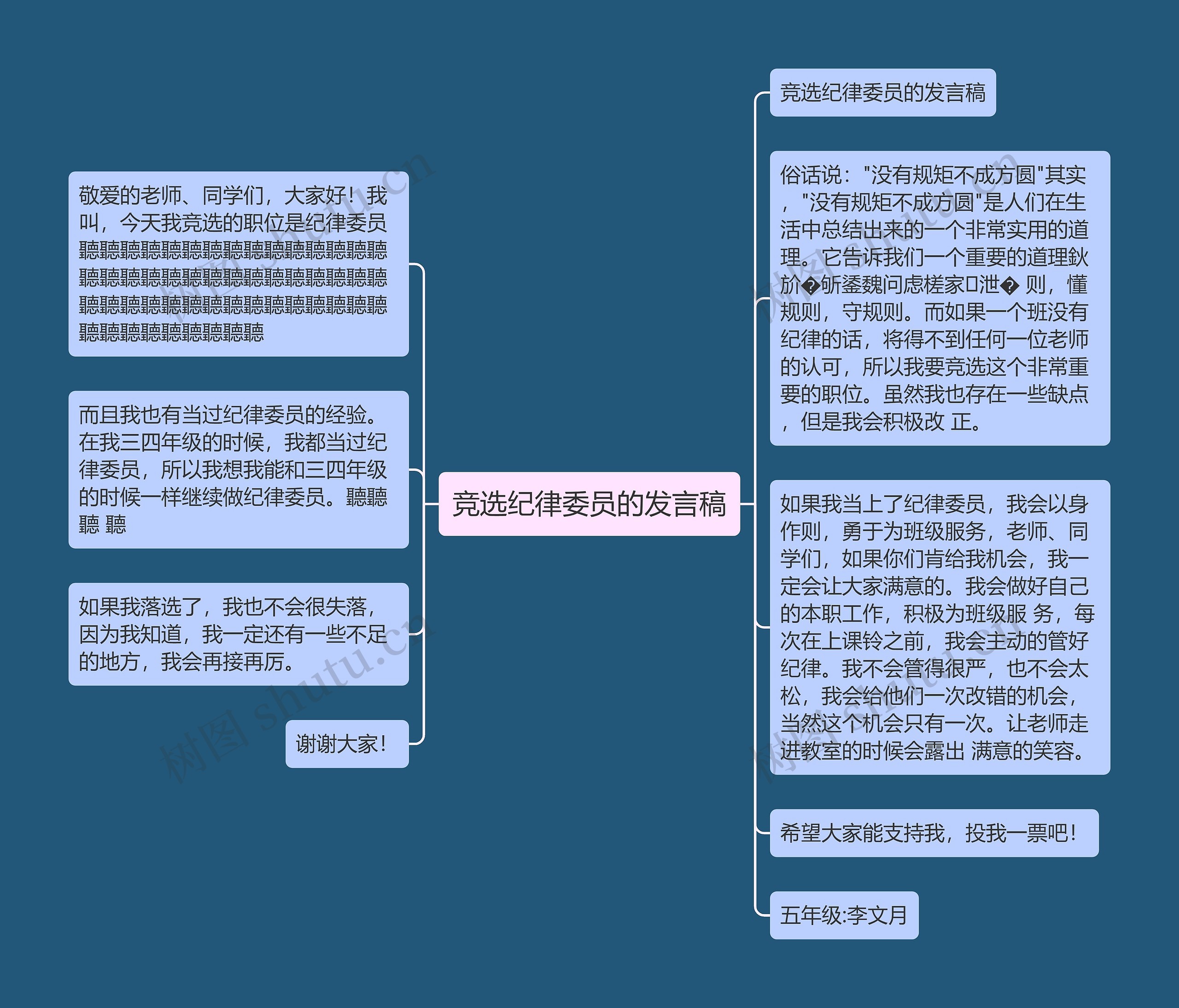 竞选纪律委员的发言稿