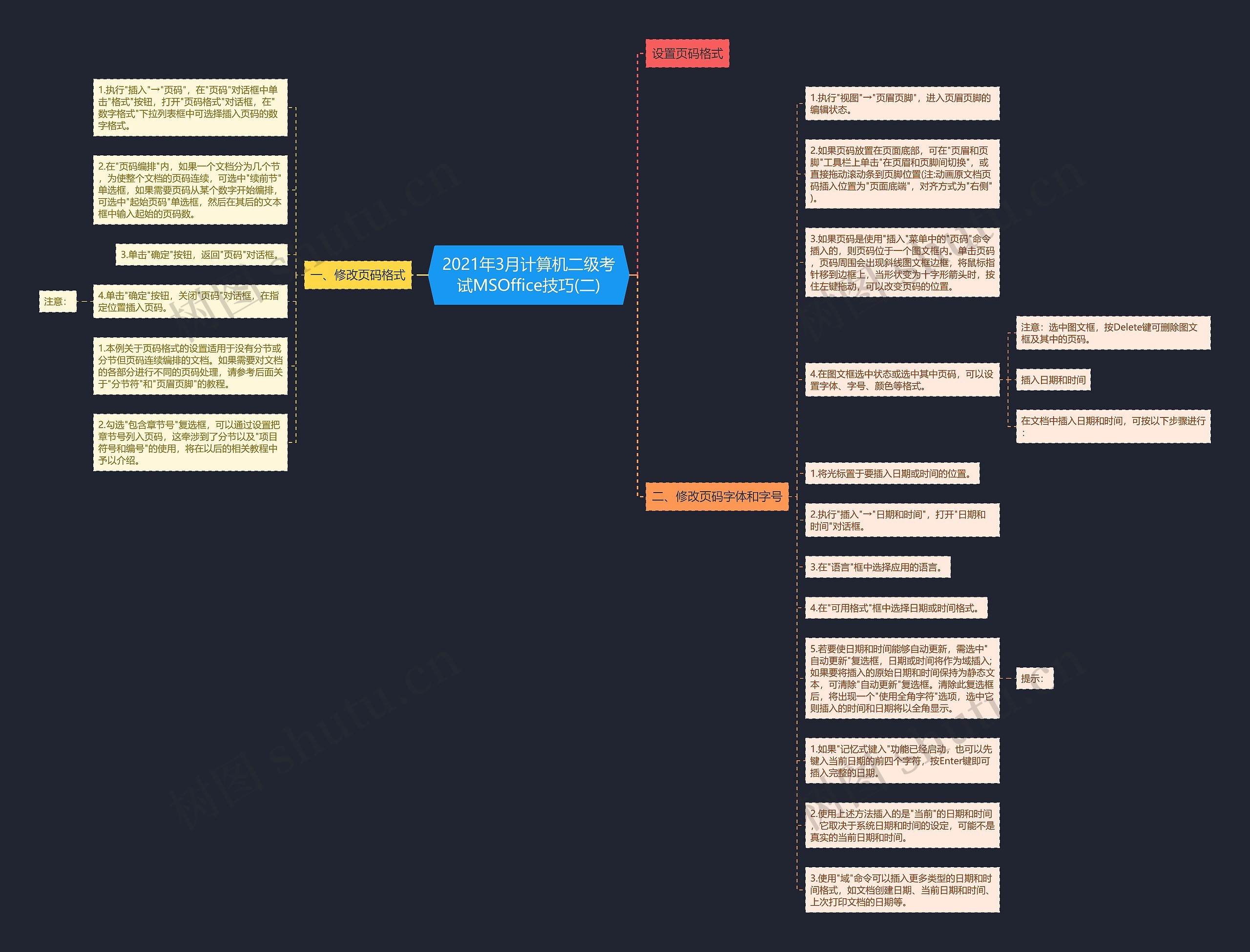 2021年3月计算机二级考试MSOffice技巧(二) 2021年3月计算机二级考试MSOffice技巧(二)