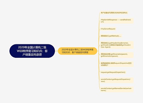 2020年全国计算机二级WEB程序复习知识点：客户端重定向原理