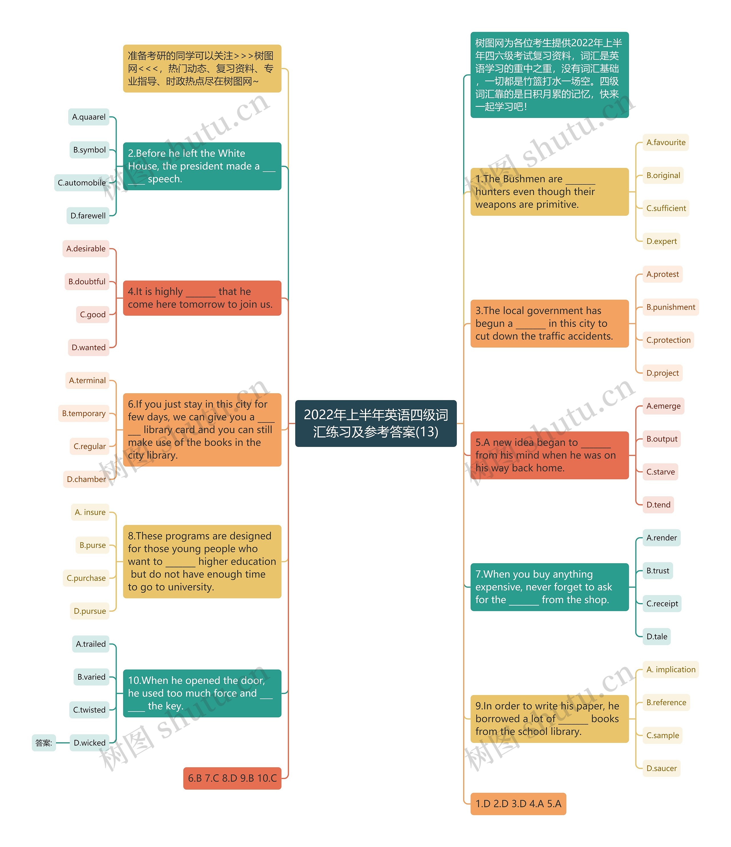 2022年上半年英语四级词汇练习及参考答案(13)