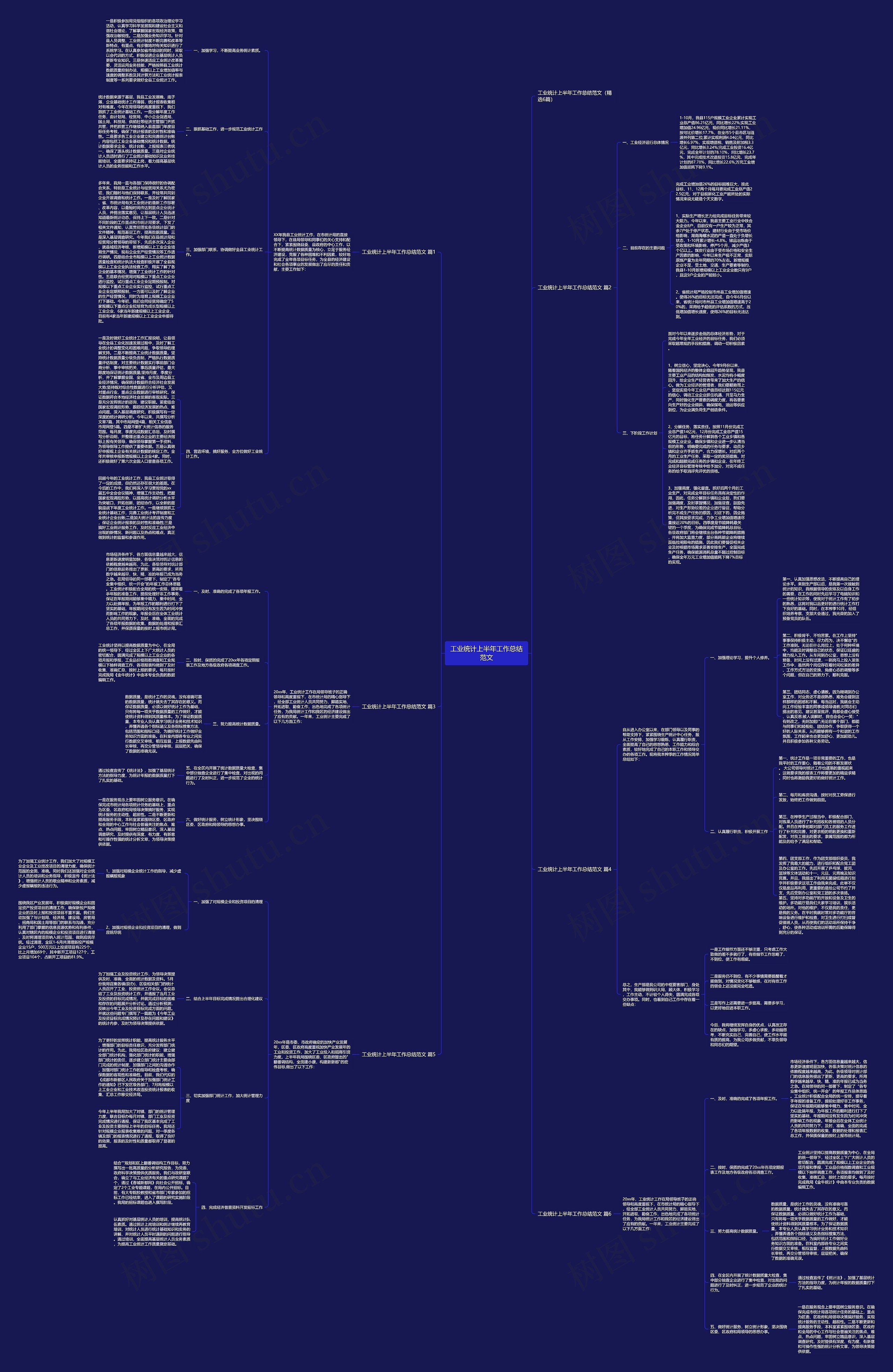 工业统计上半年工作总结范文思维导图