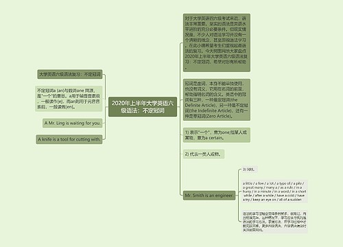 2020年上半年大学英语六级语法：不定冠词