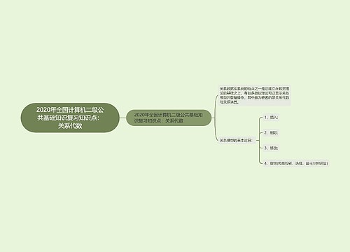 2020年全国计算机二级公共基础知识复习知识点：关系代数