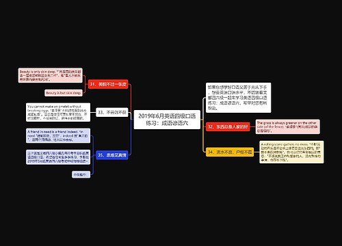 2019年6月英语四级口语练习：成语谚语六