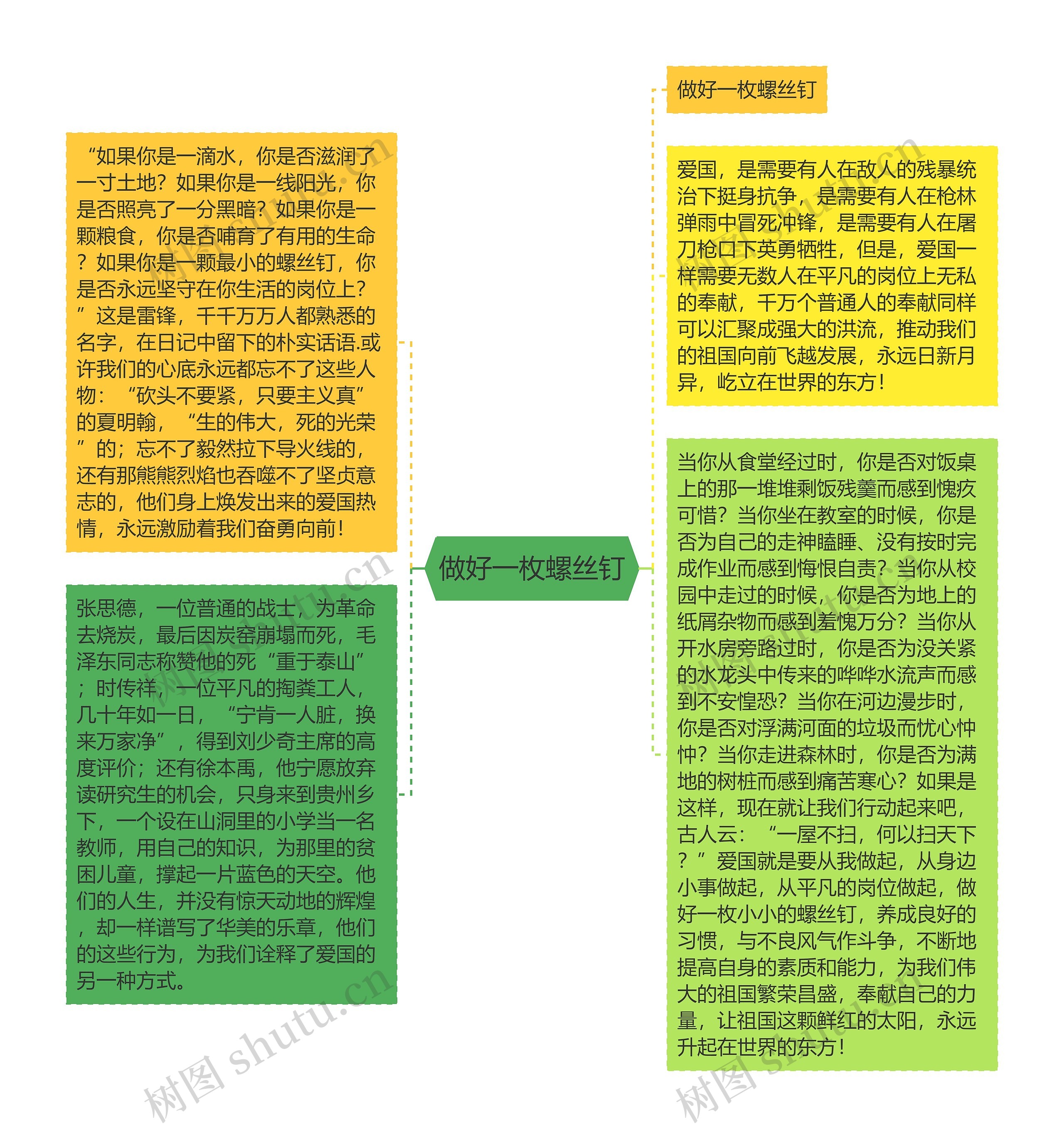 做好一枚螺丝钉