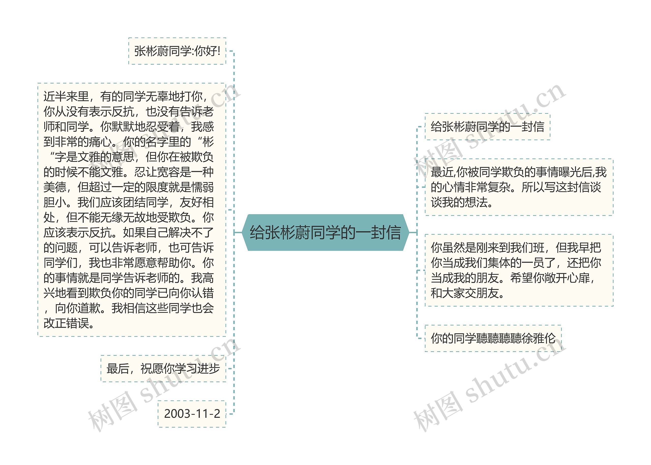 给张彬蔚同学的一封信