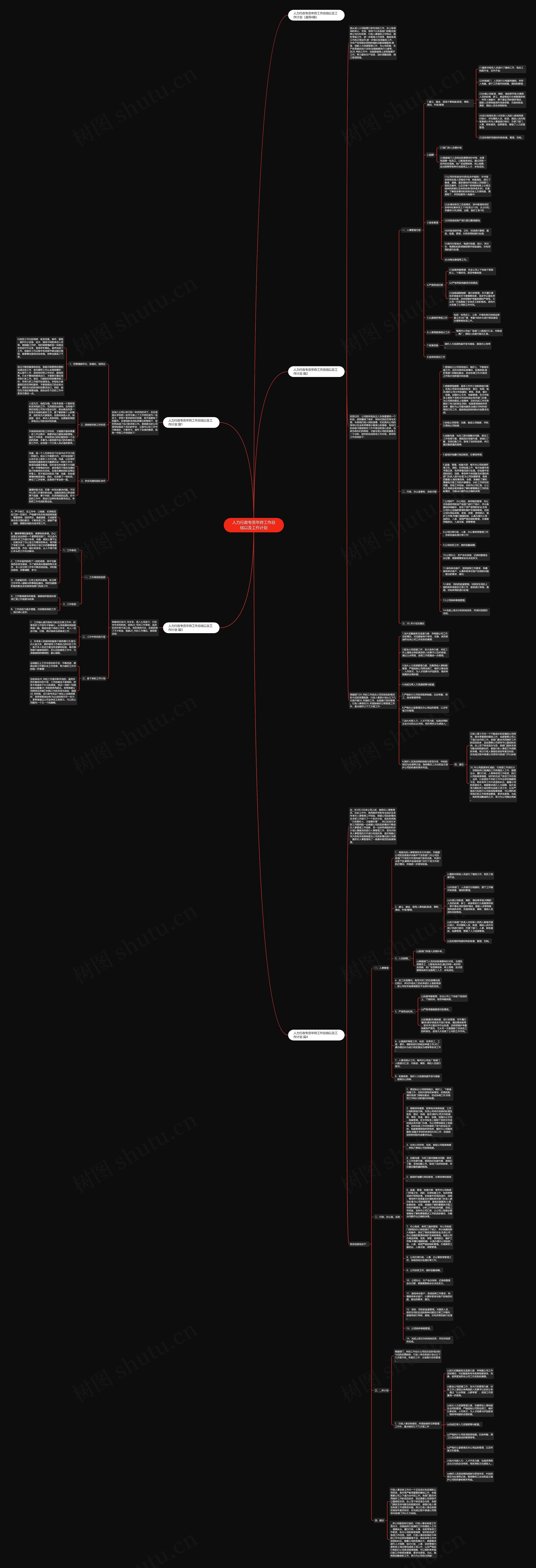 人力行政专员年终工作总结以及工作计划