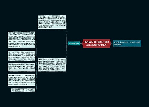 2020年全国计算机二级考试上机试题备考技巧