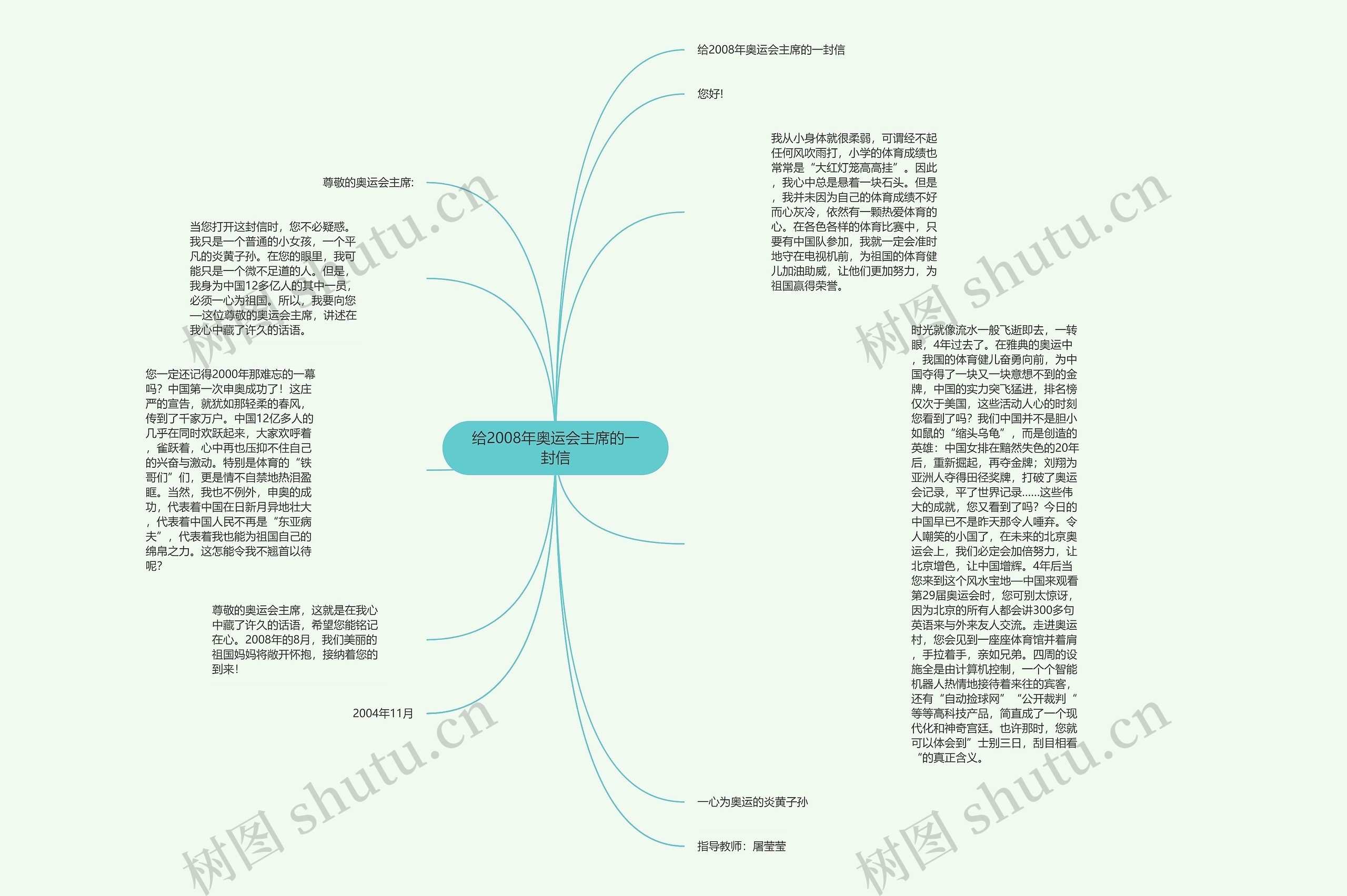 给2008年奥运会主席的一封信思维导图