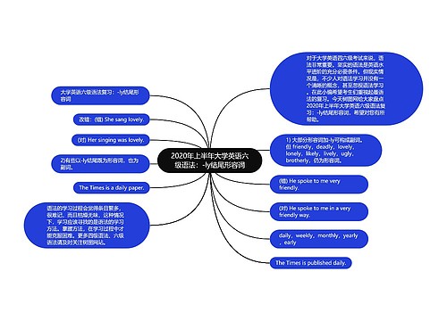 2020年上半年大学英语六级语法：-ly结尾形容词