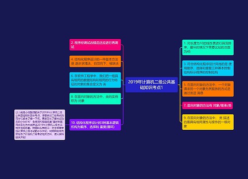 2019年计算机二级公共基础知识考点1