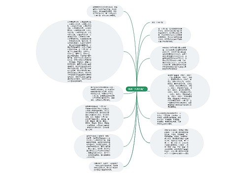 浅谈“八荣八耻”思维导图
