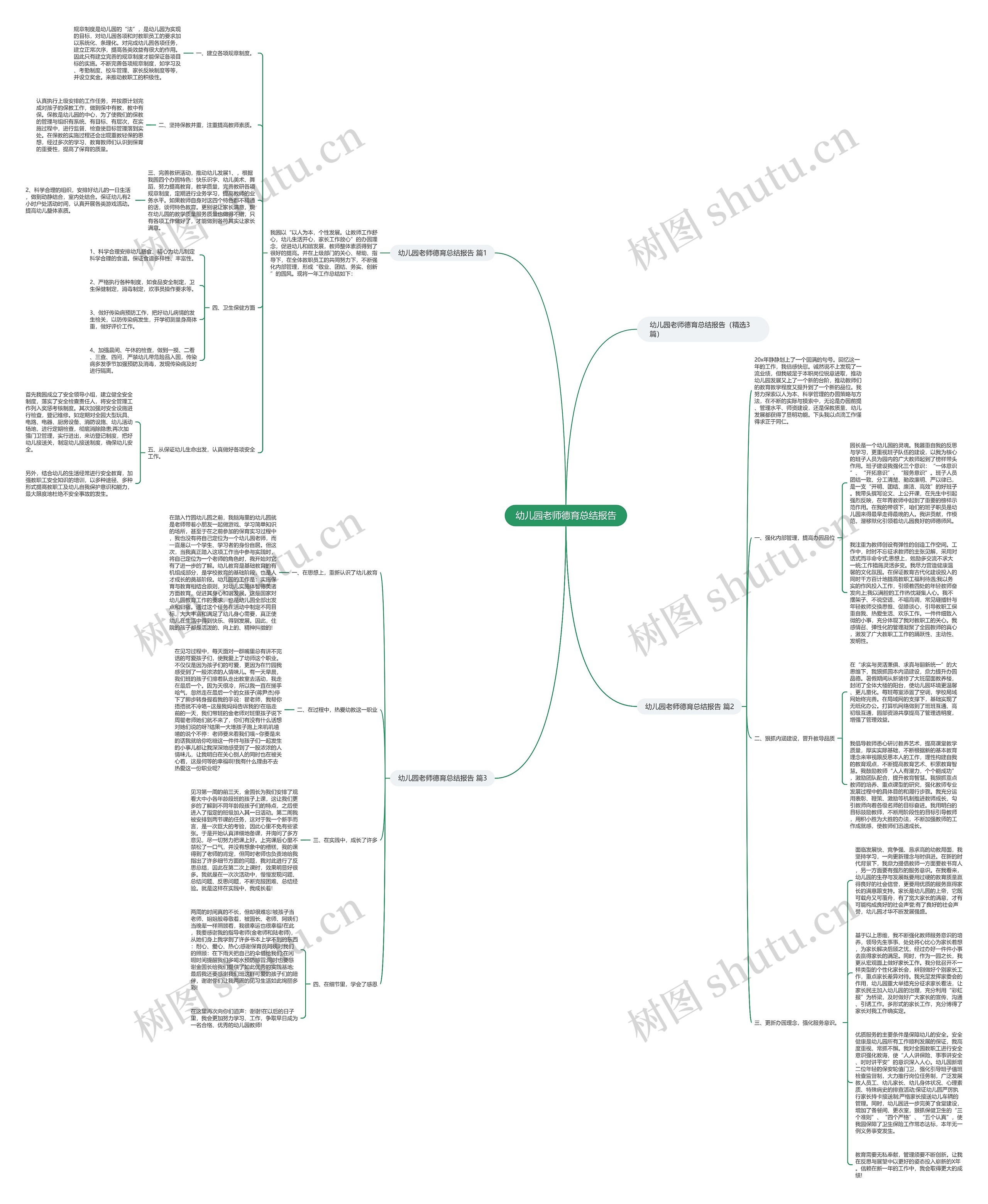 幼儿园老师德育总结报告思维导图