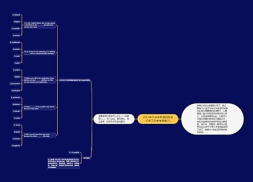 2022年下半年英语四级词汇练习及参考答案(3)