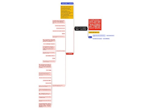 2020年上半年大学英语六级语法:不定式作补语 2020年上半年大学英语六级语法:不定式作补语