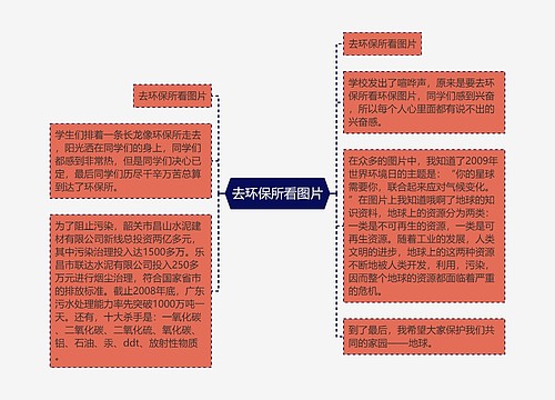 去环保所看图片