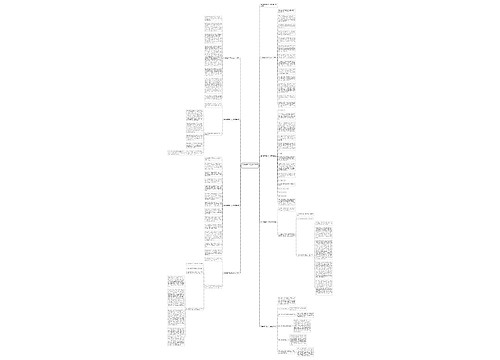 电话销售年终工作总结800字