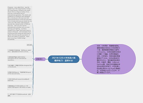 2021年12月大学英语六级翻译练习：遥想长安