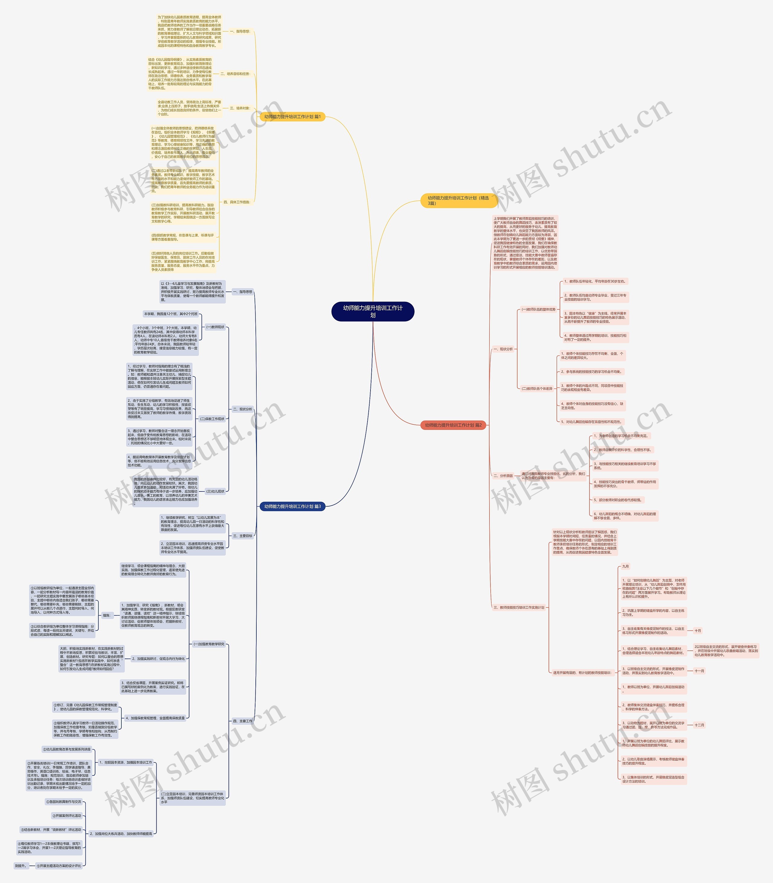 幼师能力提升培训工作计划 幼师能力提升培训工作计划