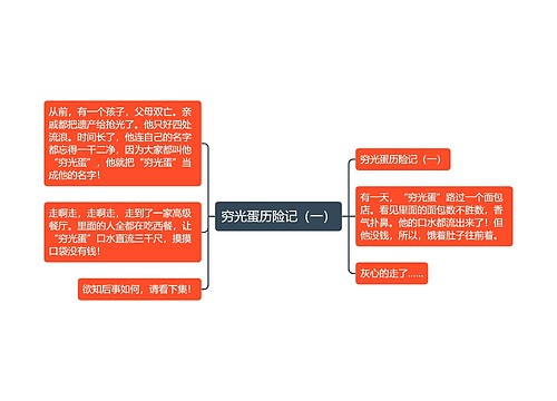 穷光蛋历险记（一）