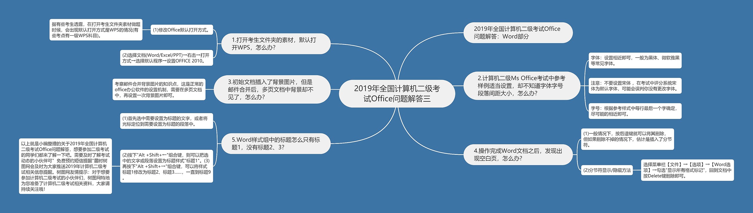 2019年全国计算机二级考试Office问题解答三思维导图