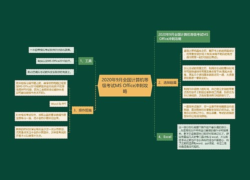 2020年9月全国计算机等级考试MS Office冲刺攻略