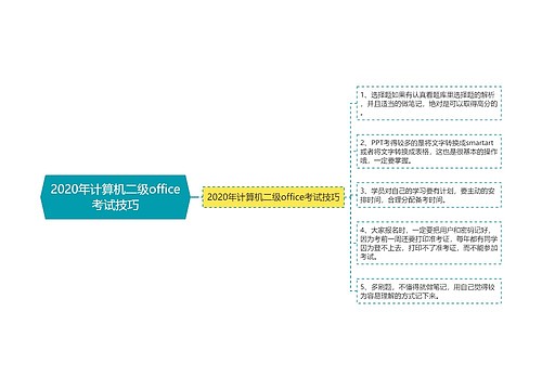 2020年计算机二级office考试技巧