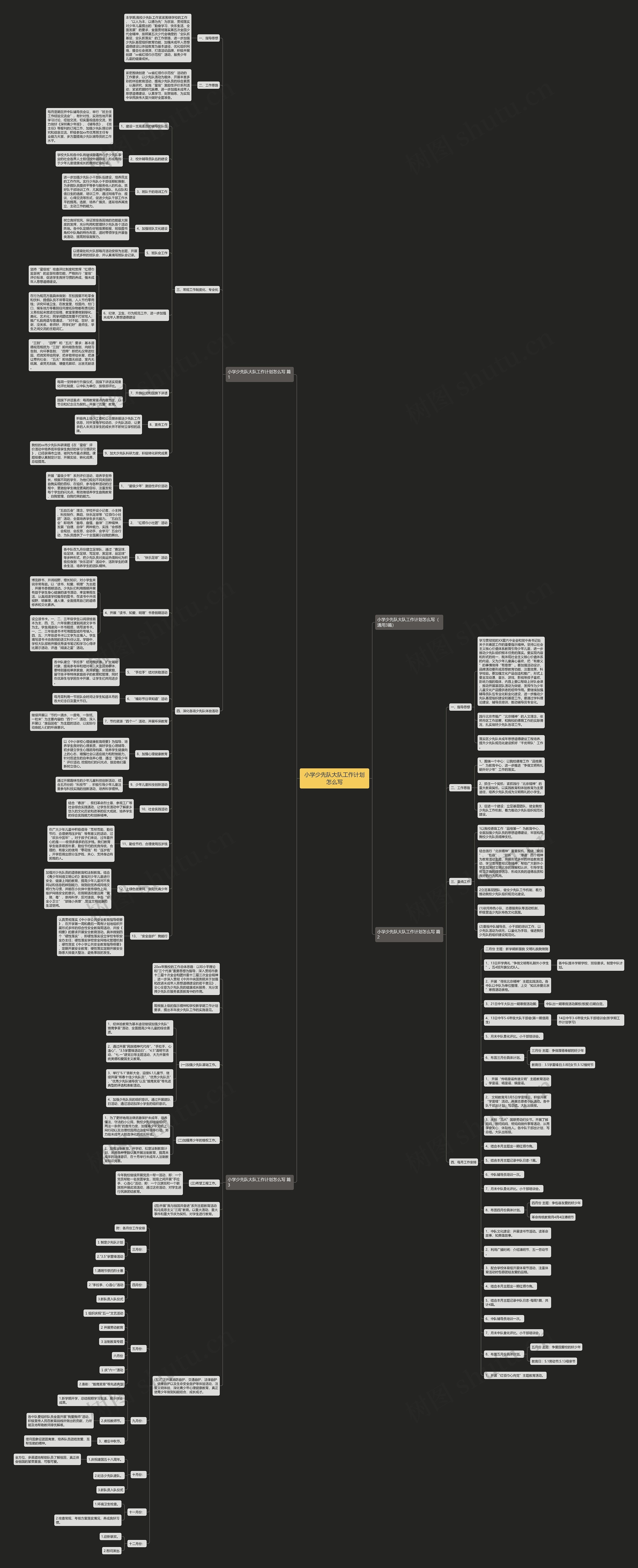 小学少先队大队工作计划怎么写 小学少先队大队工作计划怎么写