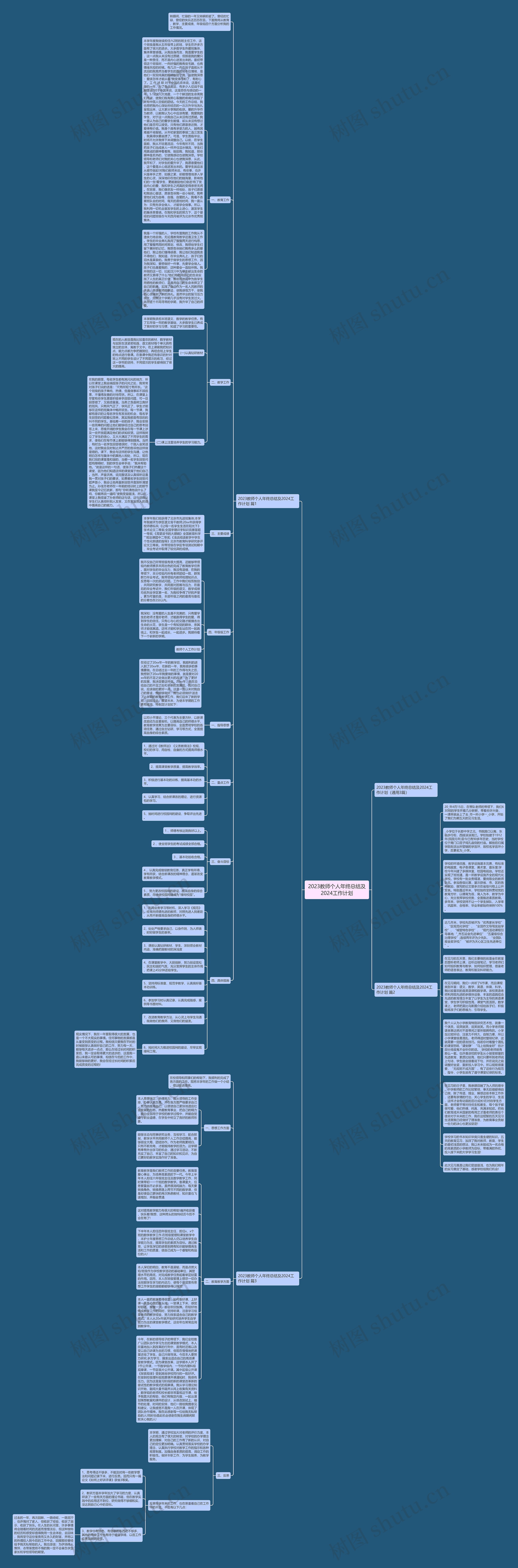 2023教师个人年终总结及2024工作计划