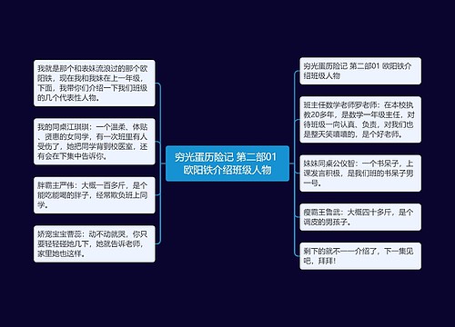 穷光蛋历险记 第二部01 欧阳铁介绍班级人物