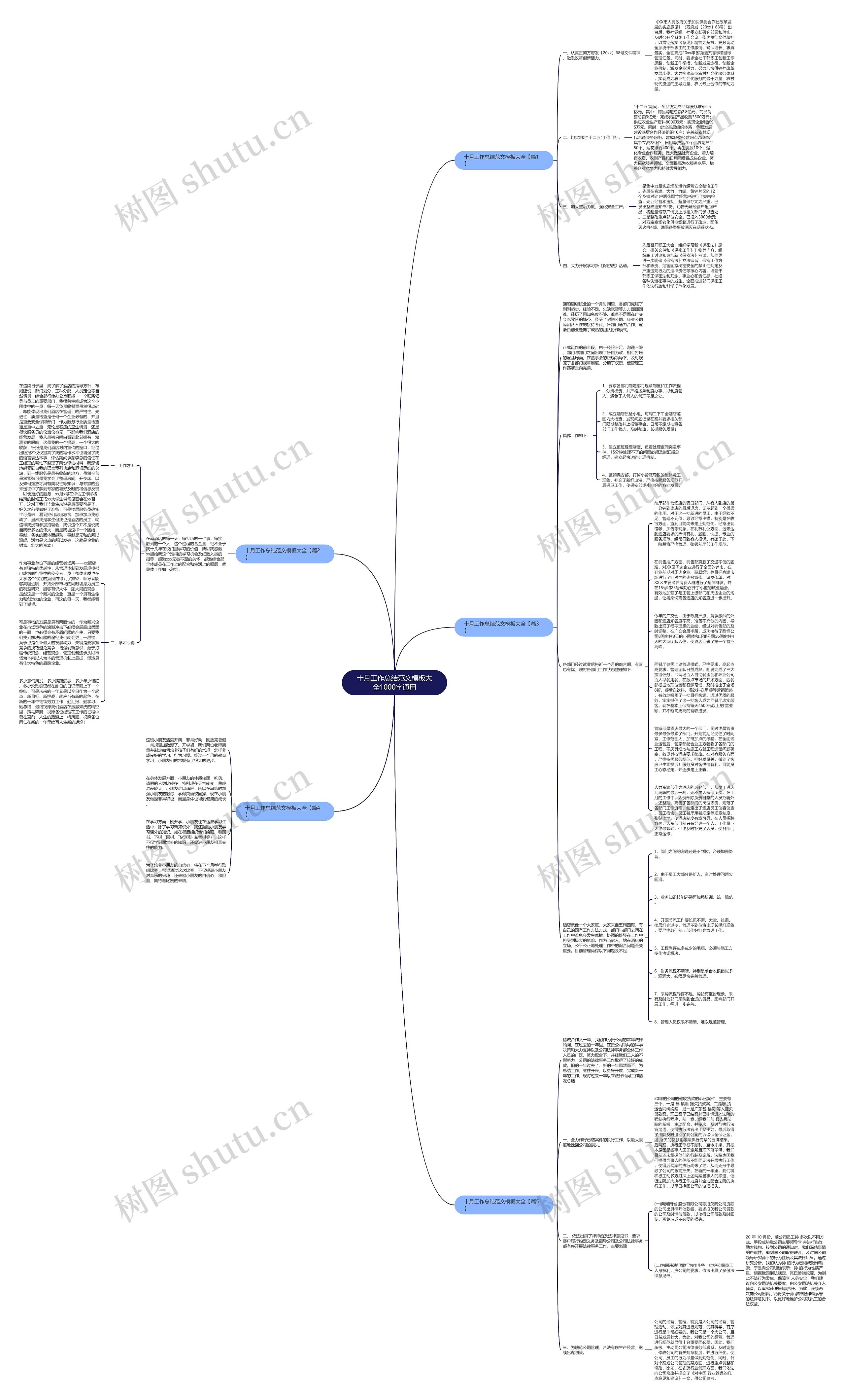 十月工作总结范文大全1000字通用思维导图