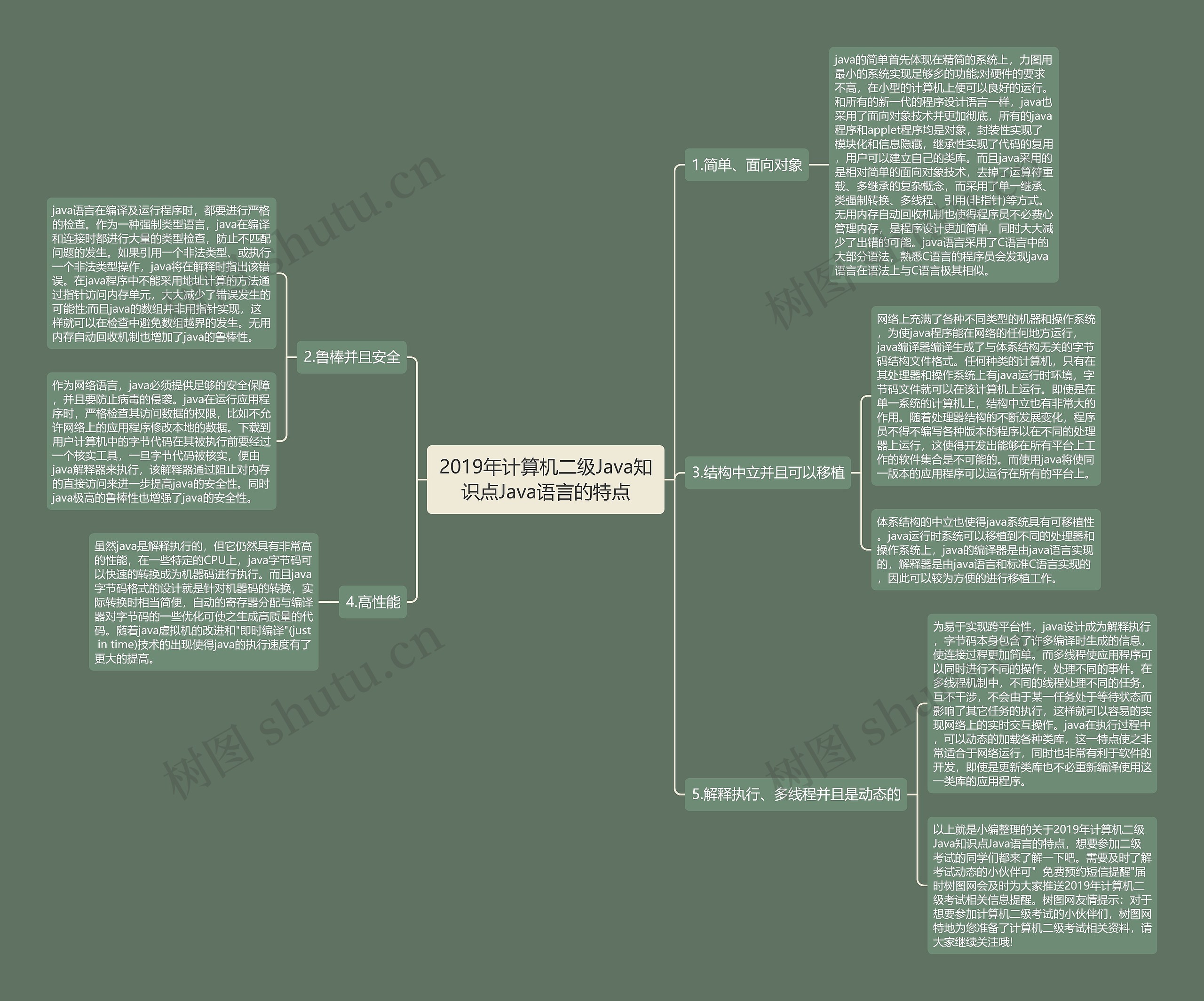 2019年计算机二级Java知识点Java语言的特点 2019年计算机二级Java知识点Java语言的特点