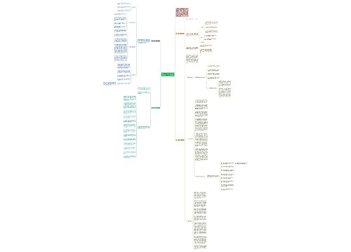 关于上周工作总结1500字精选4篇