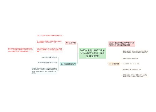 2020年全国计算机二级考试Java复习知识点：浮点型(实型)数据