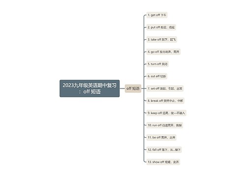 2023九年级英语期中复习：off 短语