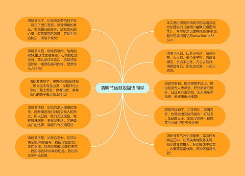 清明节幽默祝福语同学