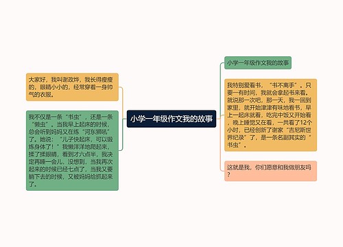 小学一年级作文我的故事