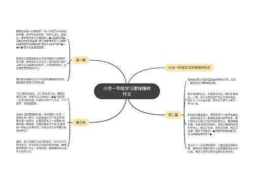 小学一年级学习雷锋精神作文