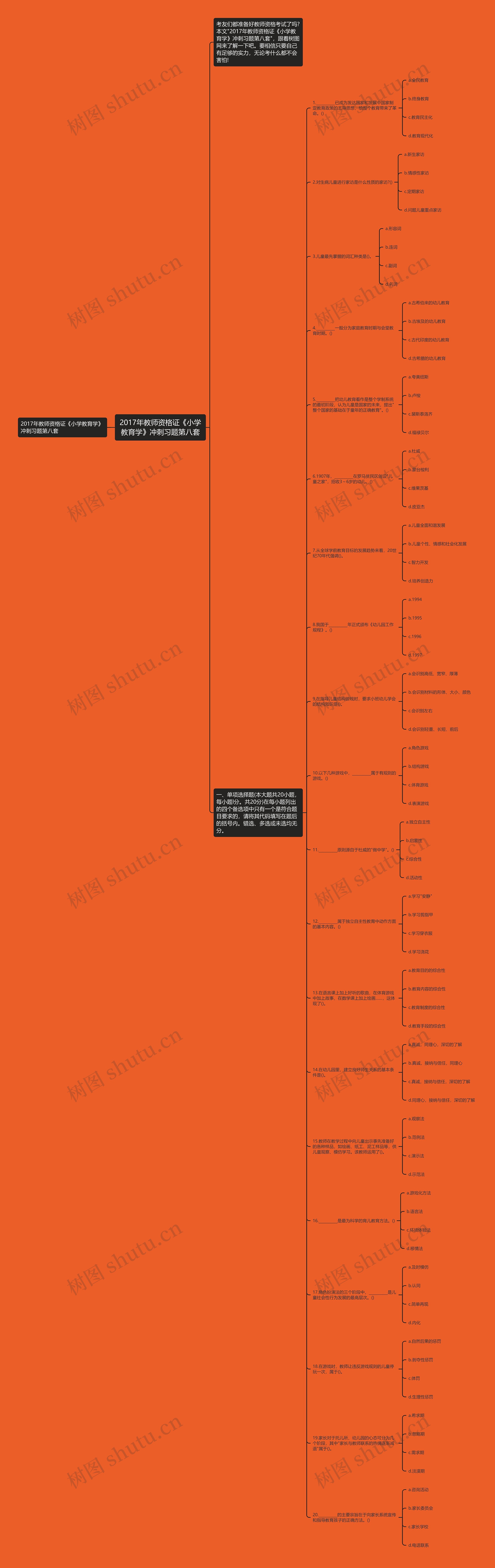 2017年教师资格证《小学教育学》冲刺习题第八套思维导图