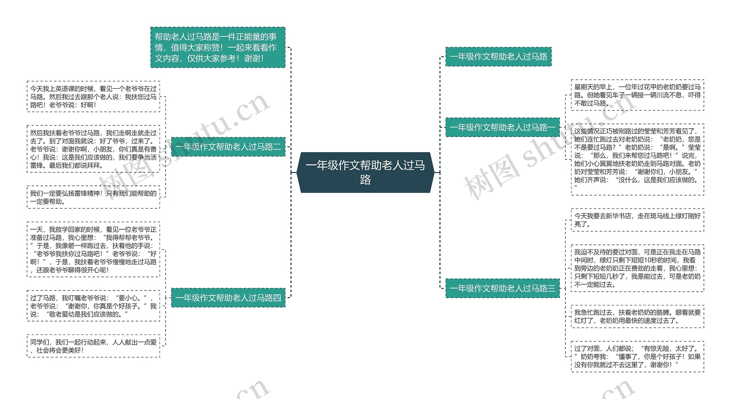 一年级作文帮助老人过马路